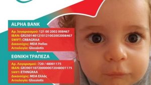 panagiotis rafail