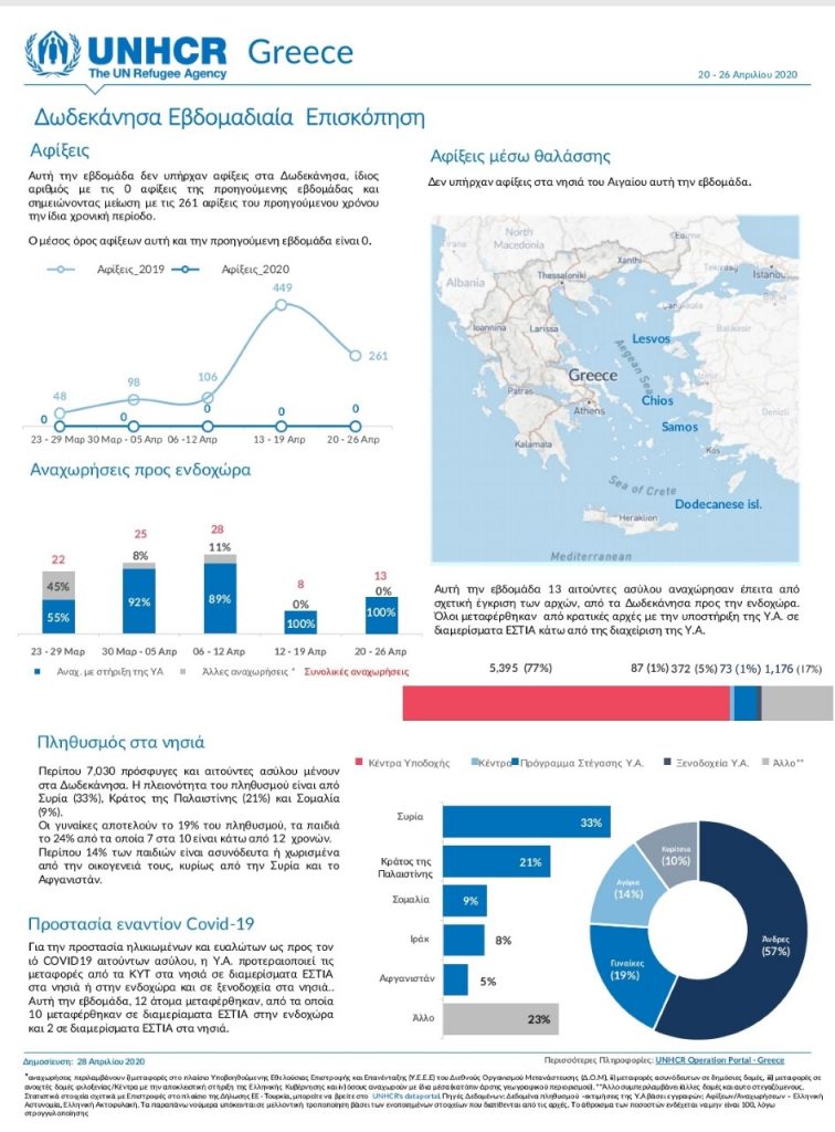 thumbnail IMG 20200429 194315