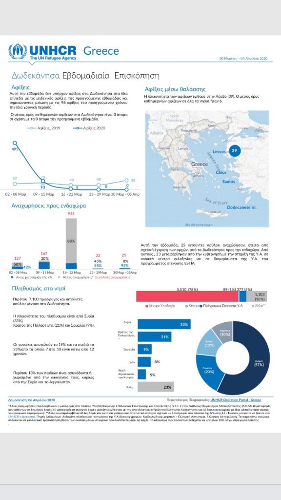 thumbnail Screenshot 2020 04 07 10 30 26 680 cn.wps .moffice eng