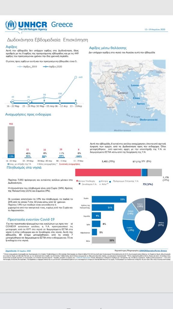thumbnail Screenshot 2020 04 24 17 45 19 236 cn.wps .moffice eng
