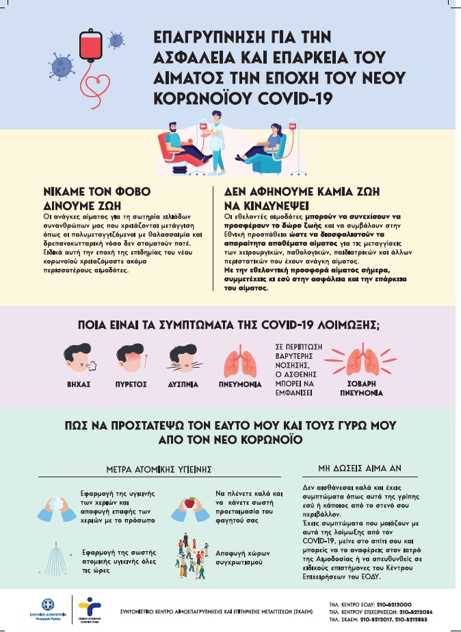 ΕΟΔΥ ΑΦΙΣΑ ΓΙΑ ΑΙΜΑ ΛΟΓΩ ΚΟΡΟΝΟΙΟΥ