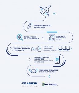 infographicGR