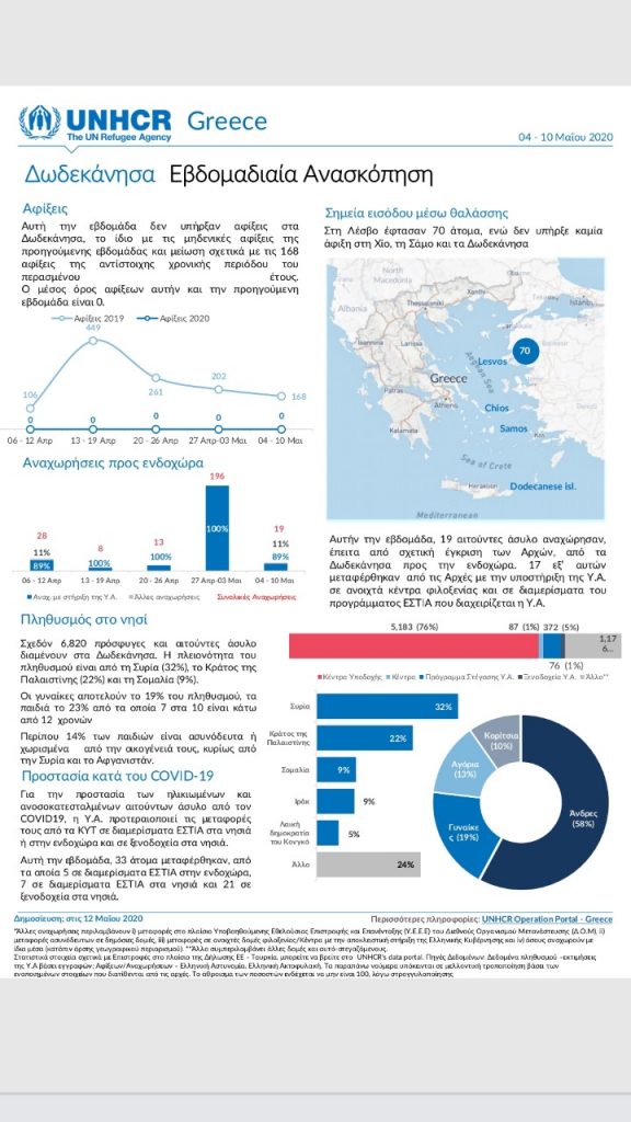 thumbnail Screenshot 2020 05 14 11 11 26 459 cn.wps .moffice eng