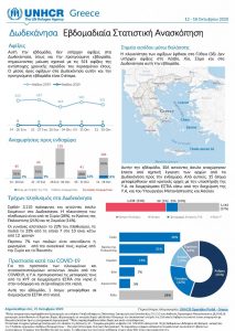 GRC Dodecanese WeeklySnapshot 20201018 GR 1092x1536 1