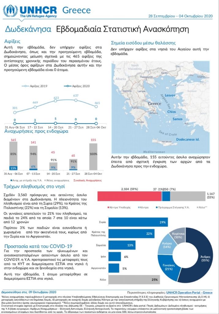 thumbnail IMG 20201013 125640