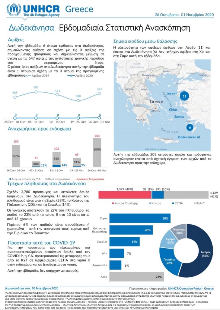 thumbnail IMG 20201107 173206