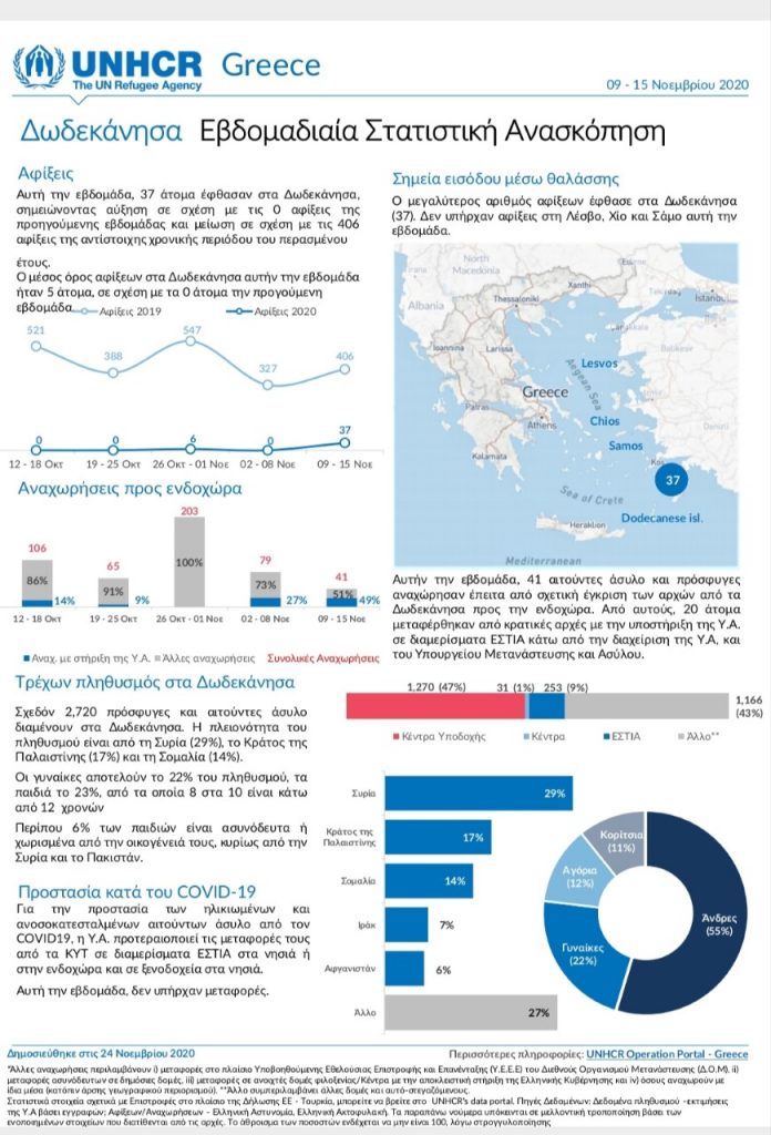 thumbnail IMG 20201126 120752
