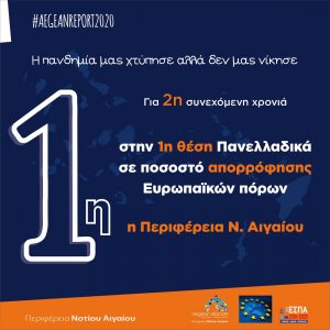 ΕΣΠΑ 2020