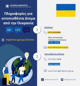 Ουκρανία Info gr