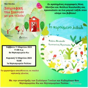 Βιωματικά Εργαστήρια Παιδιών 1