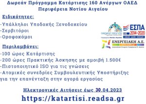 Παράταση