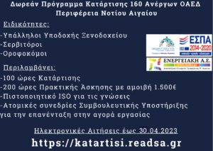 Πρόγραμμα Ανέργων