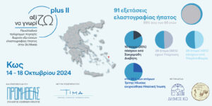 ΔΕΛΤΙΟ ΤΥΠΟΥ Σύλλογος Προμηθέας Η Κως στην Ασπίδα Πρόληψης της Τρίτης Ηλικίας
